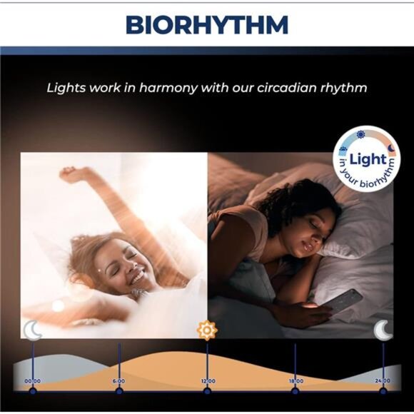 Smart Light Bulbs 100W Equivalent, 1350LM 11W WiFi Smart Bulb Compatible - Picture 5 of 7